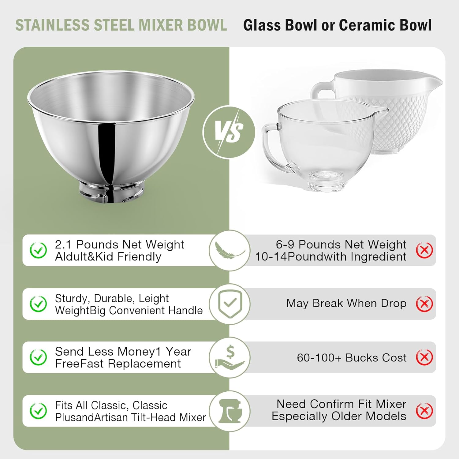 Mangkuk Stainless Steel 3-Quar - Kitchen Gadgets Machine ulasan dan harga